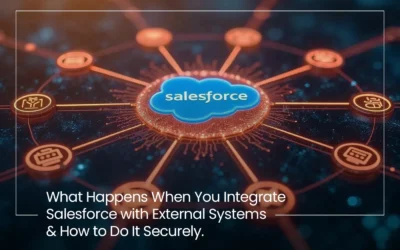 What Happens When You Integrate Salesforce with External Systems and How to Do It Securely